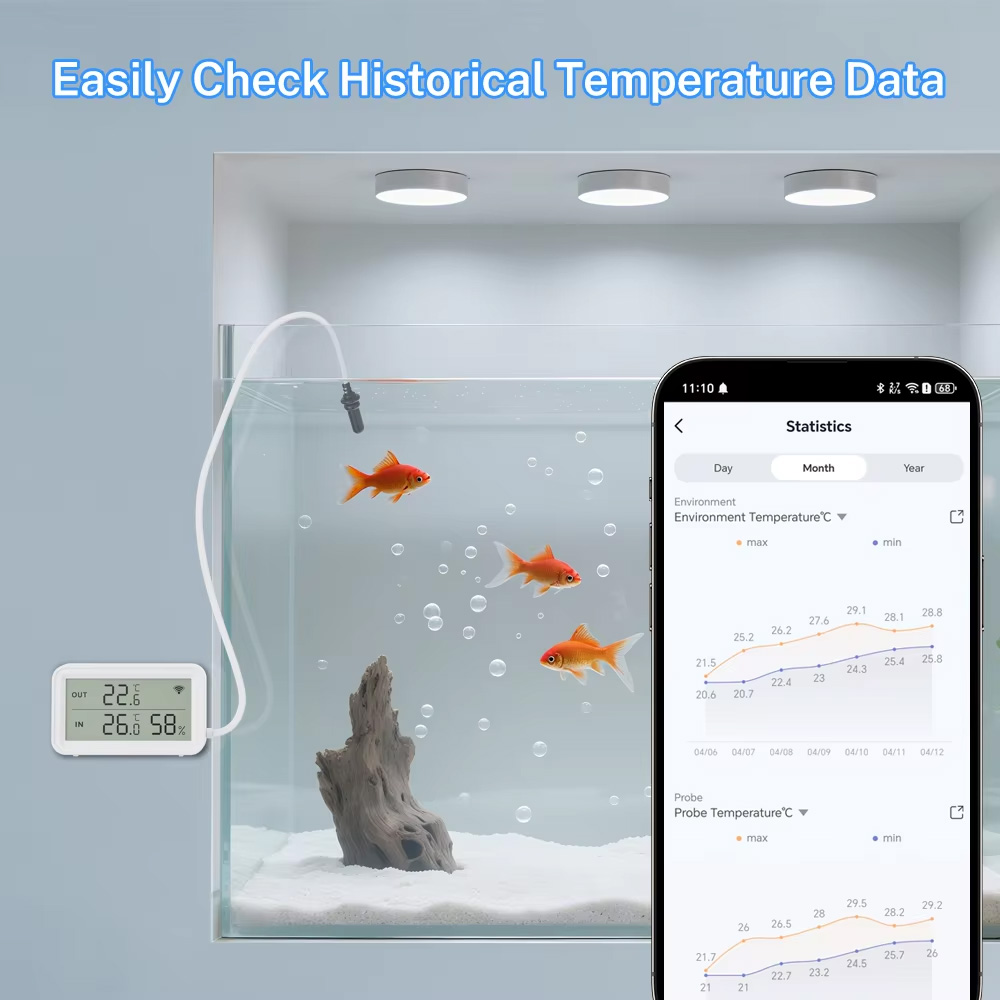เซ็นเซอร์วัดอุณหภูมิและความชื้ - Digital Hygrometer Probe บทวิจารณ์และราคา