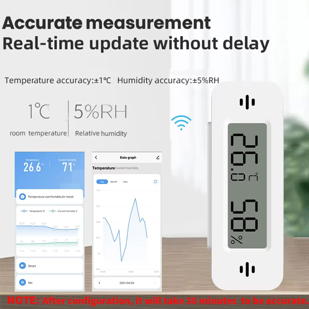ทูยา ซิกบี ไวไฟ มินิ เซ็นเซอร์ - Digital Hygrometer Probe บทวิจารณ์และราคา